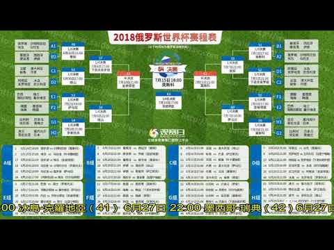 亿豪强赛季,三冠路断,杯赛决赛泡,世界杯,足球,2023世界杯,国际足球赛事,世界杯赛程,世界杯新闻,足球明星