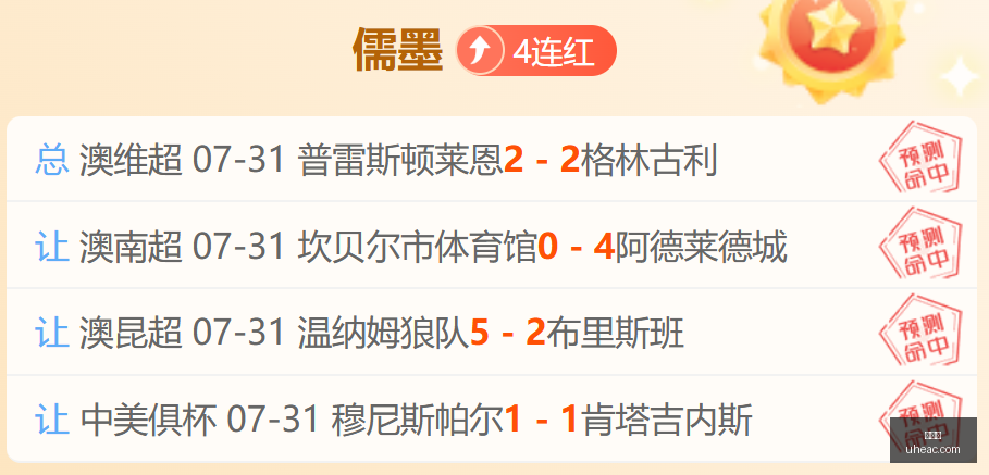 独家品质丹,实精选指南,长期霸榜必,世界杯,足球,2023世界杯,国际足球赛事,世界杯赛程,世界杯新闻,足球明星