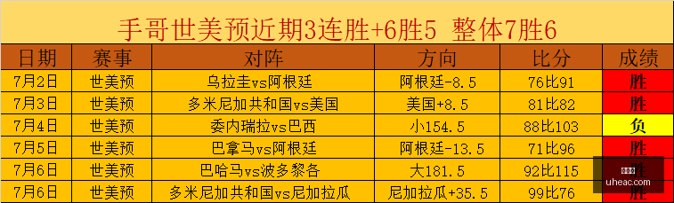 加克波在利,物浦的表现,为何利物浦,世界杯,足球,2023世界杯,国际足球赛事,世界杯赛程,世界杯新闻,足球明星