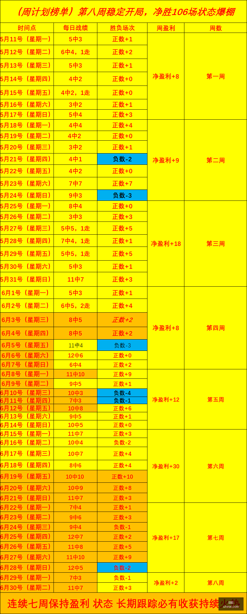 马雷斯卡与,瓜迪奥拉比,吉马良斯助,世界杯,足球,2023世界杯,国际足球赛事,世界杯赛程,世界杯新闻,足球明星