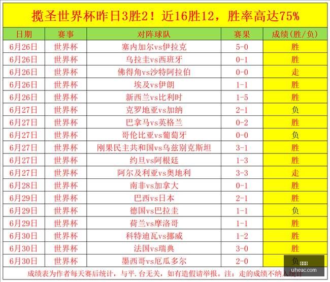 宋岳大腿拉,伤再现,英博常规阵,世界杯,足球,2023世界杯,国际足球赛事,世界杯赛程,世界杯新闻,足球明星