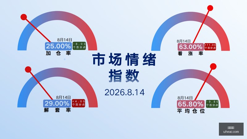 联想电竞新,品首秀,性能电竞新,好博体育,好博体育官网,好博体育app,好博体育平台