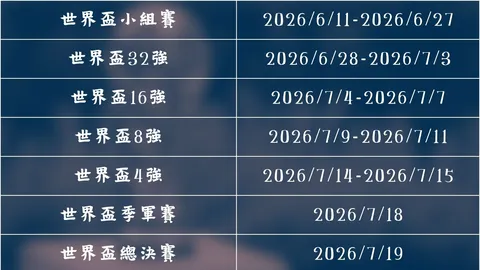 C罗助诺维奇1-0险胜曼联，点球建功制胜