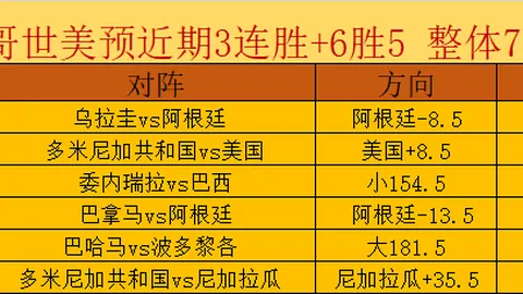 加克波在利物浦的表现：为何利物浦不应将其转售给热刺
