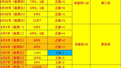 马雷斯卡与瓜迪奥拉比肩，吉马良斯助队友升华：2026独家解析